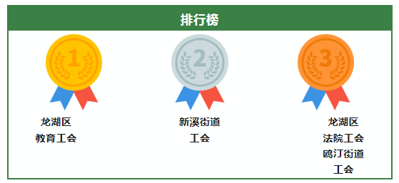 1682566250446325.png image.png